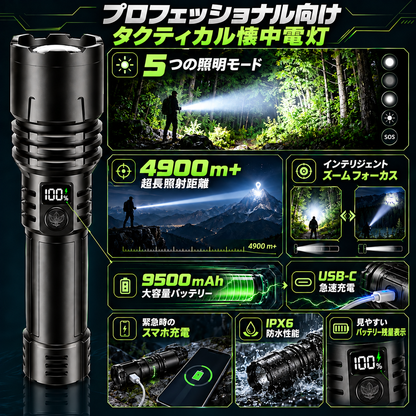 BVJ® Super Bright Ultimate Tactical Survival Flashlight · 2M+ SOLD · 80X Brighter ·120H Runtime · Military COB LED Tech