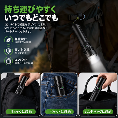 BVJ® Super Bright Ultimate Tactical Survival Flashlight · 2M+ SOLD · 80X Brighter ·120H Runtime · Military COB LED Tech