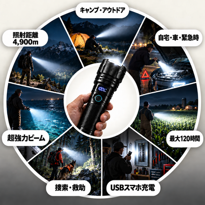 BVJ® Super Bright Ultimate Tactical Survival Flashlight · 2M+ SOLD · 80X Brighter ·120H Runtime · Military COB LED Tech