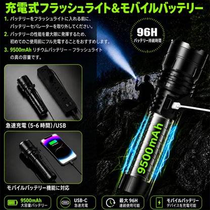 BVJ® Super Bright Ultimate Tactical Survival Flashlight · 2M+ SOLD · 80X Brighter ·120H Runtime · Military COB LED Tech