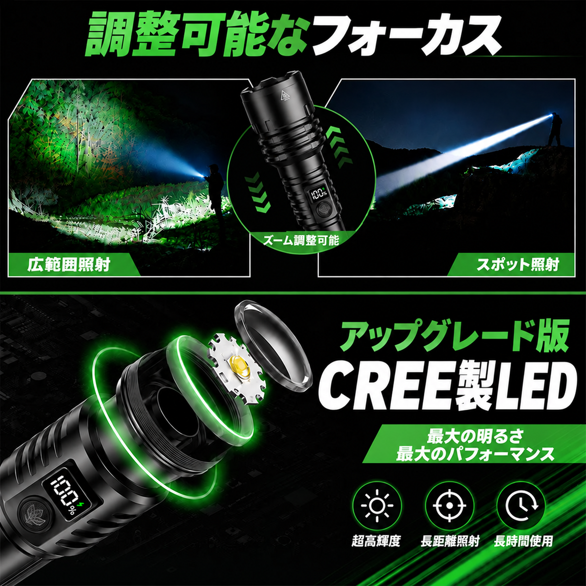 BVJ® Super Bright Ultimate Tactical Survival Flashlight · 2M+ SOLD · 80X Brighter ·120H Runtime · Military COB LED Tech