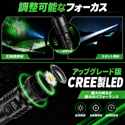 BVJ® Super Bright Ultimate Tactical Survival Flashlight · 2M+ SOLD · 80X Brighter ·120H Runtime · Military COB LED Tech