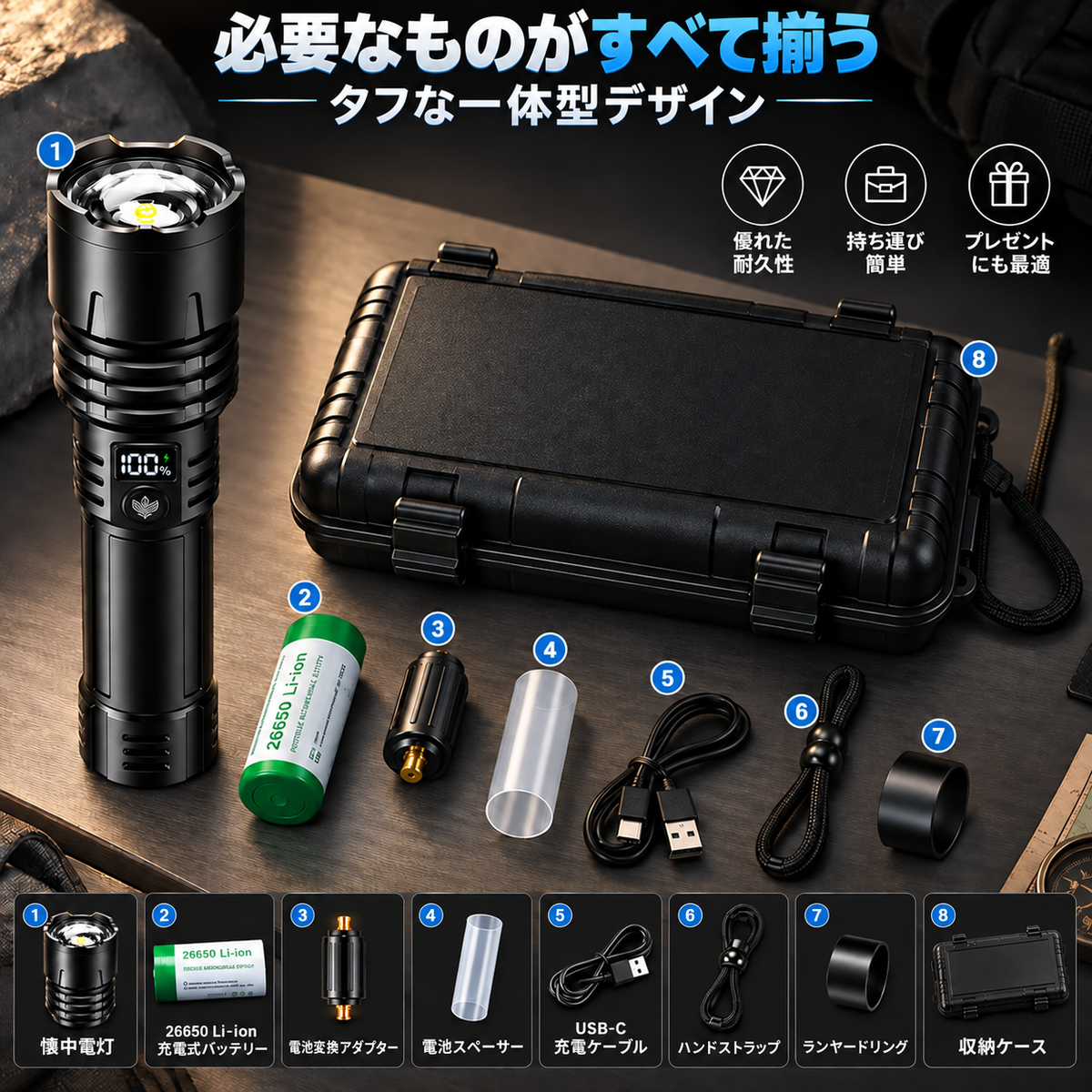 BVJ® Super Bright Ultimate Tactical Survival Flashlight · 2M+ SOLD · 80X Brighter ·120H Runtime · Military COB LED Tech