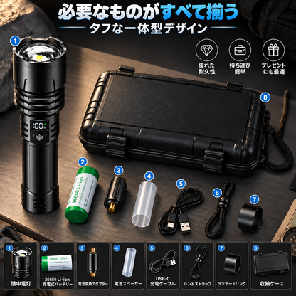 BVJ® Super Bright Ultimate Tactical Survival Flashlight · 2M+ SOLD · 80X Brighter ·120H Runtime · Military COB LED Tech
